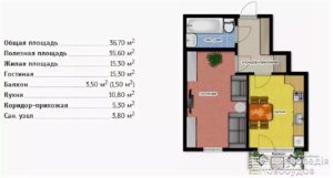 Определение полезной площади жилого дома