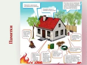 Нормы пожарной безопасности для частных жилых домов