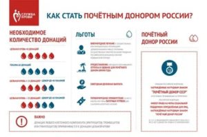 Почетный донор москвы льготы и выплаты 2021