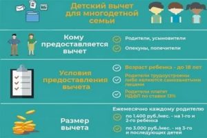Налог на квартиру для многодетных в москве