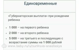 Губернаторская выплата при рождении ребенка во владимирской области