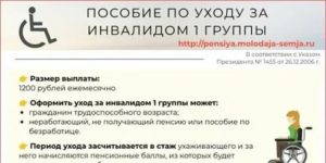 Кто может осуществлять уход за инвалидом 1 группы