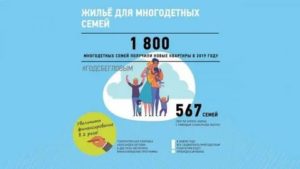 Помощь многодетным семьям от государства 2021 москва