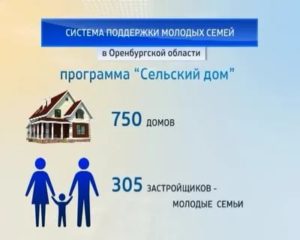 Программа сельский дом оренбург официальный сайт