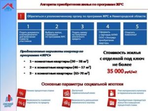 Программы для приобретения жилья 2021 ленинградская область