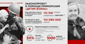 Выплаты детям войны в 2021 году в москве