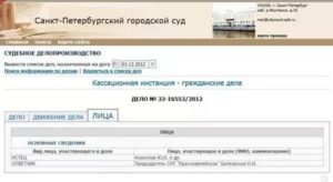 Московский областной суд кассация по гражданским делам