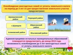 Документы для оформления земли многодетным семьям московская область