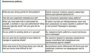 Собеседование на работу диалог