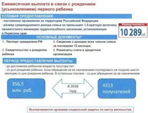 Губернаторские выплаты при рождении ребенка в москве 2021