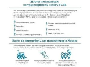 Льготы по транспортному налогу пенсионерам в мурманской области