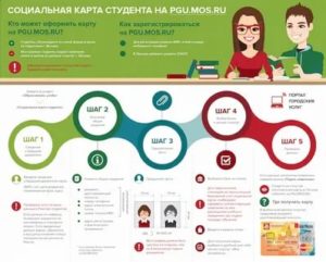 Мфц москва социальная карта студента оформить онлайн