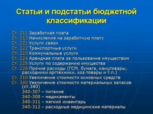 Статья 226 с региональной клиссификацией