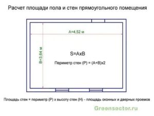 Как посчитать площадь дома в квадратных метрах калькулятор