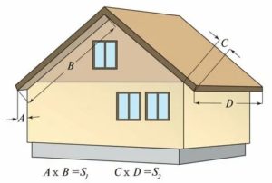 Как посчитать площадь фасада дома