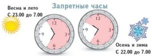 Комендантский час в россии летом