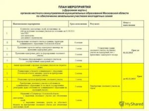 Документы для оформления земли многодетным семьям московская область