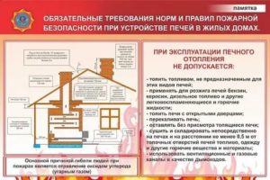 Нормы пожарной безопасности для частных жилых домов