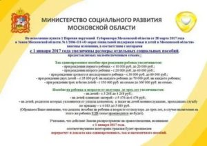 Губернаторское пособие на рождение ребенка 2021 московская область