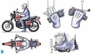 Как переключать скорости на мотоцикле