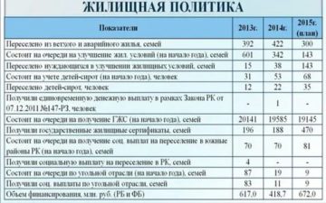 Сколько платят за сдачу крови 2021 в москве