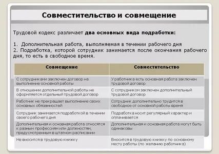 Заказать карту москвича для школьника через госуслуги