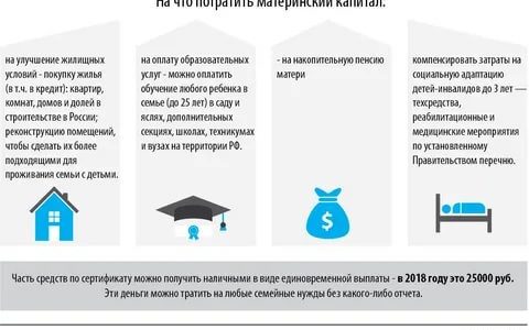 Что Дают За 5 Ребенка В 2021 В Татарстане