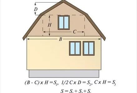 Как высчитать площадь дома