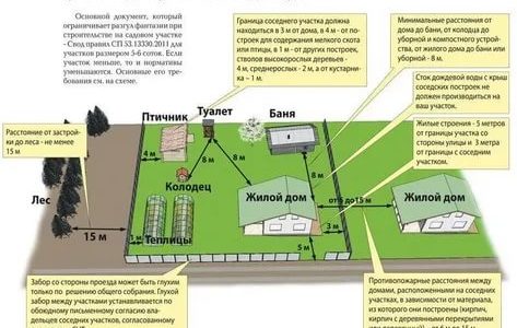 Чернобыльские Зоны Брянской Области Список Населенных Пунктов