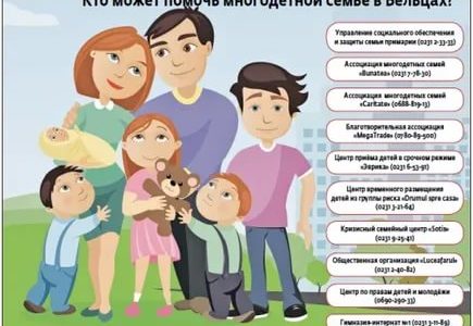 Помощь многодетным семьям от государства 2021 москва
