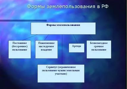 Как пополнить карту школьника красноярск через сбербанк онлайн