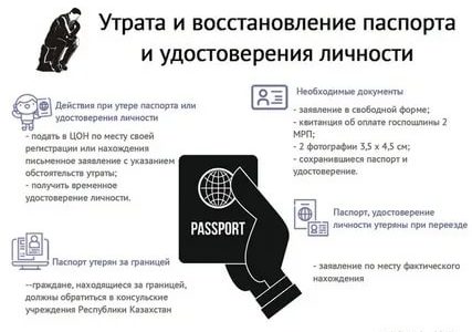 Потеря паспорта чем опасна