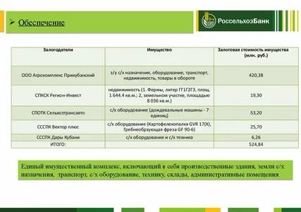Программа молодая семья в ставропольском крае на 2021