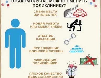 Льготы донорам крови в 2021 году в москве