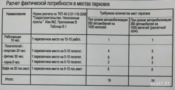 Справка о размере среднего заработка для чернобыльцев образец