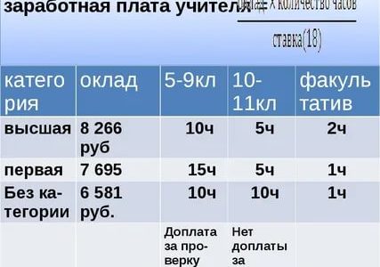 Продажа авто с аукциона ссп по ярославской области