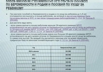 Стоимость квадратного метра по субсидии в москве 2021